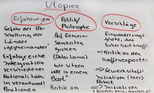 Arbeitsblatt mit dem Titel Utopien. Eine Tabelle mit drei Spalten zu den Themen Erfahrungen, Politik und Philosophie sowie Vorschläge. Foto: Johanna Tückmantel