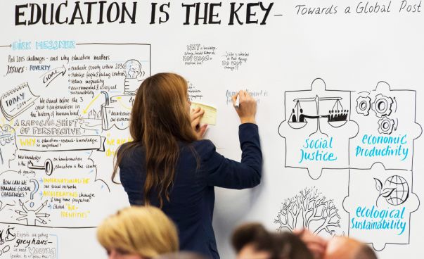 Eine Frau schreibt an ein Whiteboard. Darauf steht Education is the key sowie viele andere kleine Grafiken. Foto: Engagement Global